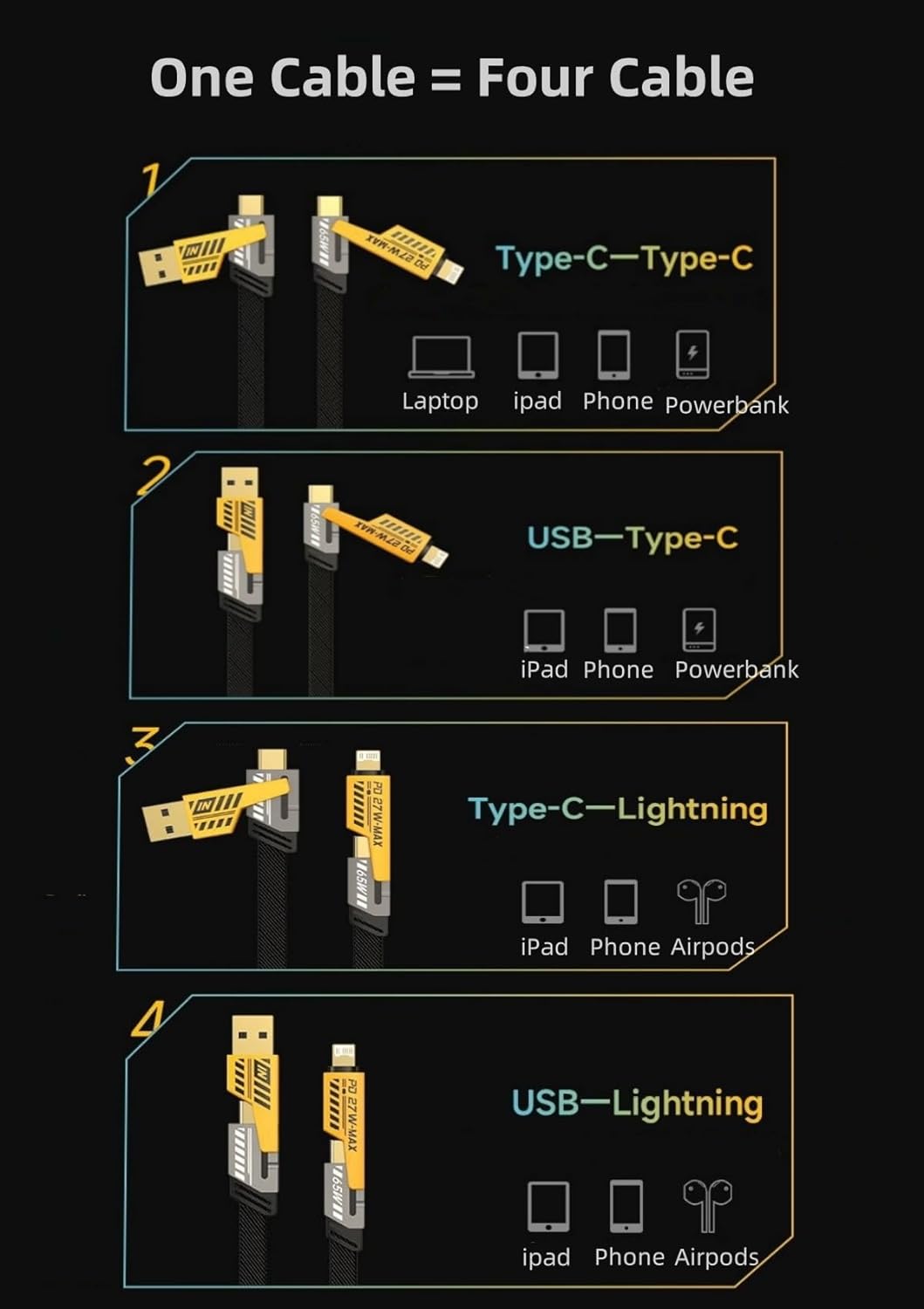 Pbuddy Hybrid 4 in 1 Convertible USB Cable 1M, 65W Nylon Braided USB C Metal Fast Charging Data Cable,Multiple Charge Cable for iPhone 15/14/13/iPad/MacBook Pro/Airpods/Android Phone Pbuddy Hybrid 4 in 1 Convertible USB Cable 1M, 65W Nylon Braided USB C Metal Fast Charging Data Cable,Multiple Charge Cable for iPhone 15/14/13/iPad/MacBook Pro/Airpods/Android Phone